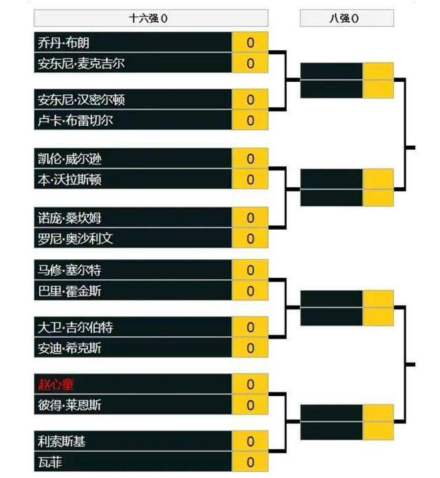 两人的租借期都是到本赛季结束。